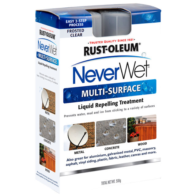 Never Wet - Liquid Water Repelling Treatment
